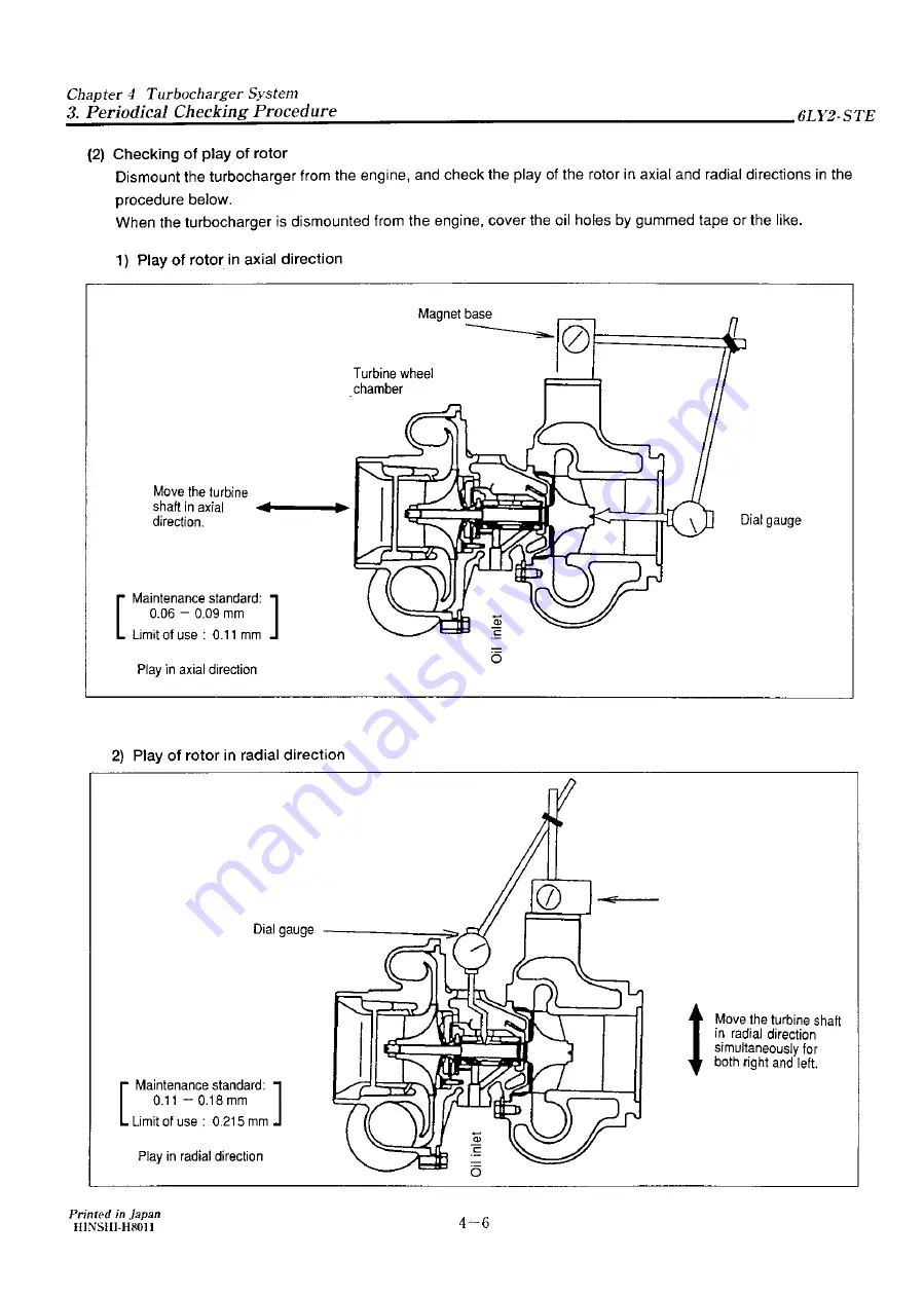 Yanmar 6LY2-STE Service Manual Download Page 104