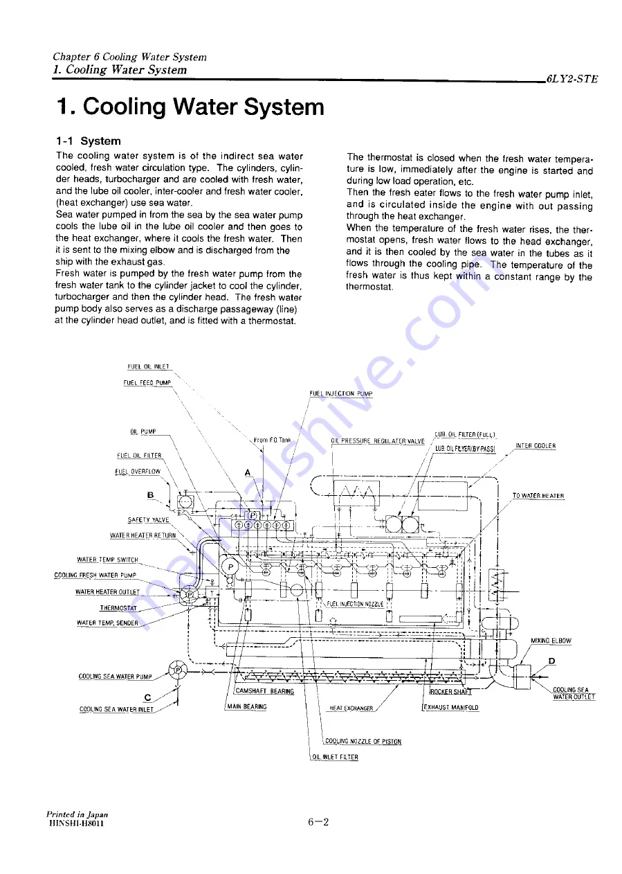 Yanmar 6LY2-STE Service Manual Download Page 130