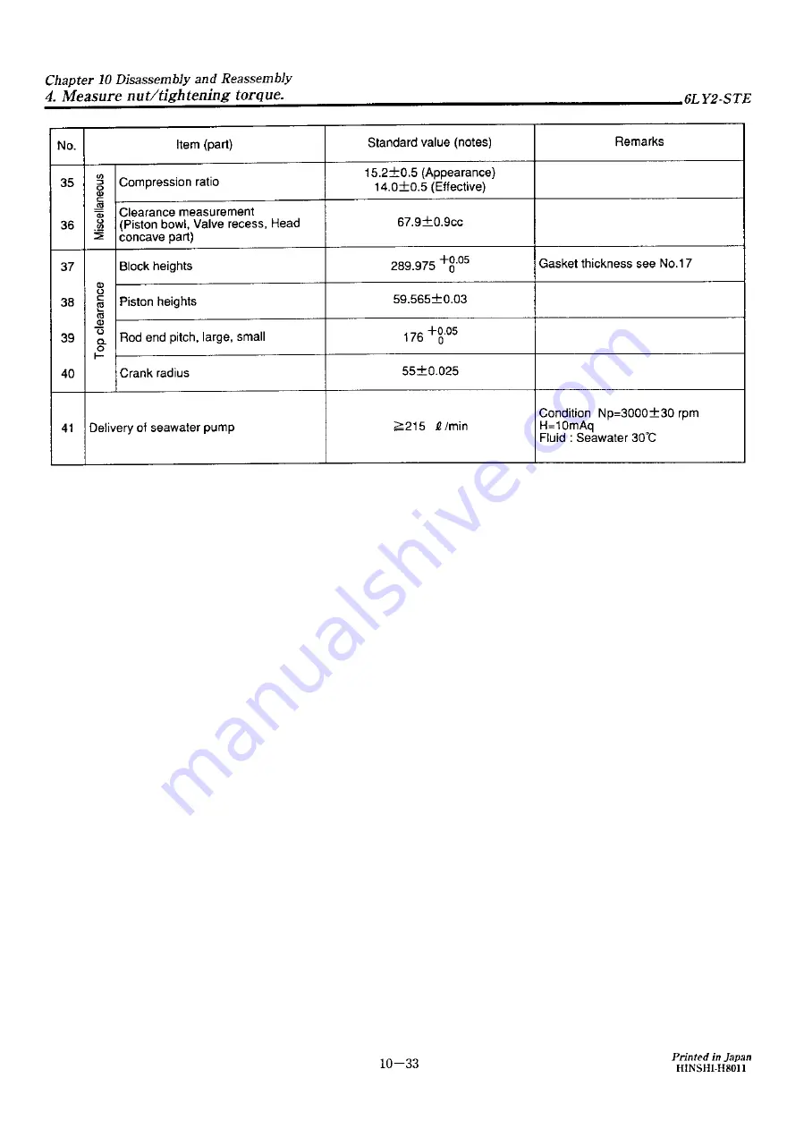 Yanmar 6LY2-STE Service Manual Download Page 222