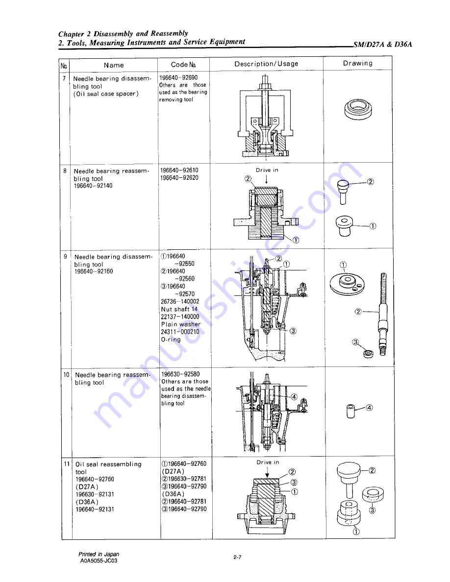 Yanmar D27 Скачать руководство пользователя страница 24