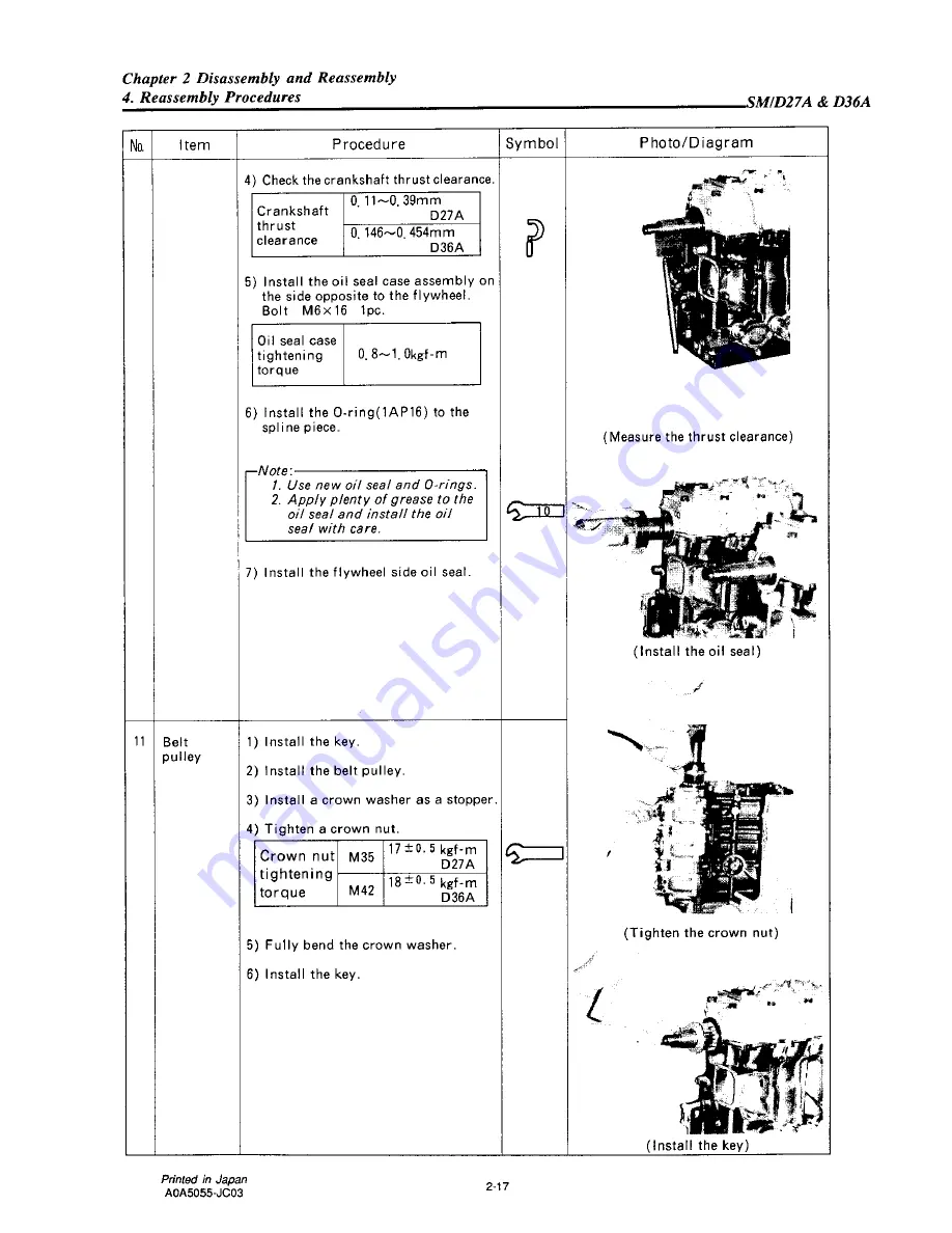 Yanmar D27 Скачать руководство пользователя страница 34