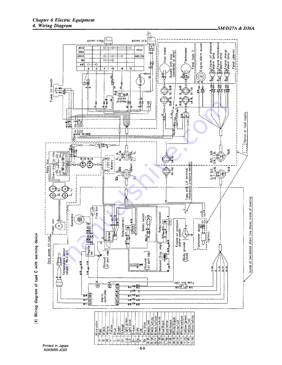 Yanmar D27 Скачать руководство пользователя страница 123