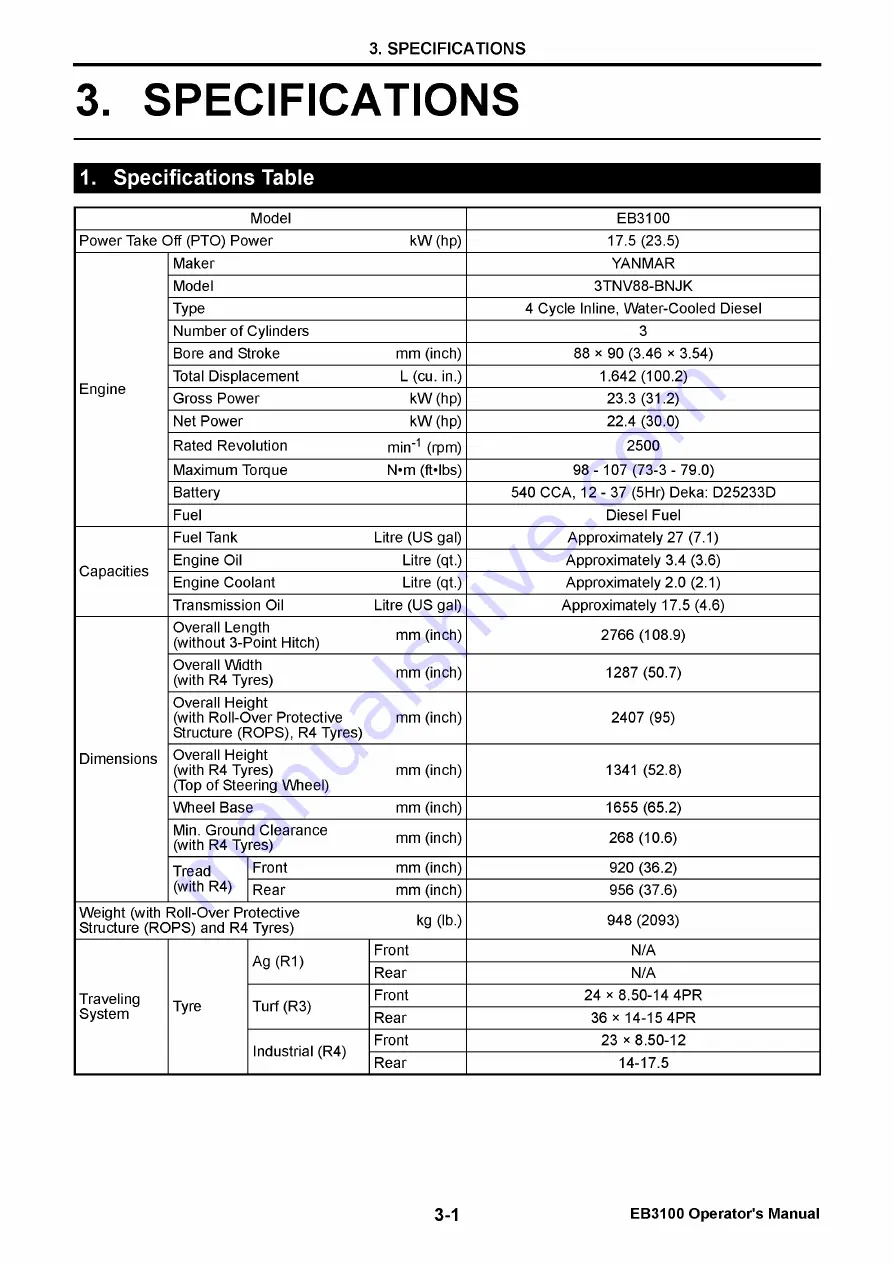 Yanmar EB3100 Operator'S Manual Download Page 29