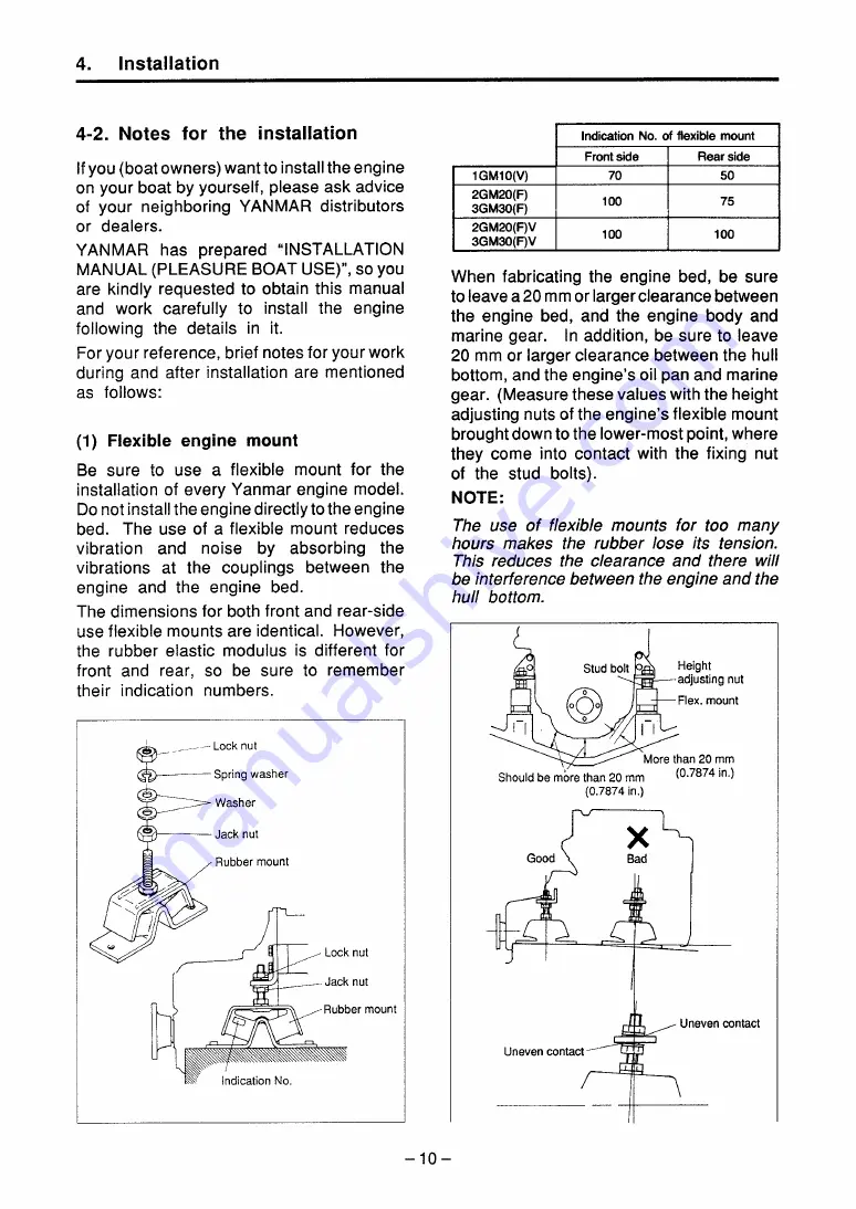 Yanmar GM series Operation Manual Download Page 18