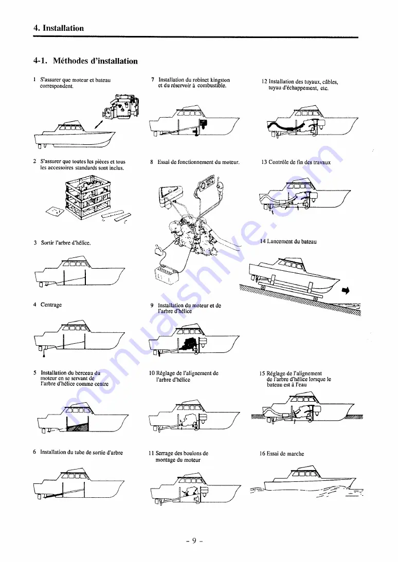 Yanmar GM series Operation Manual Download Page 55