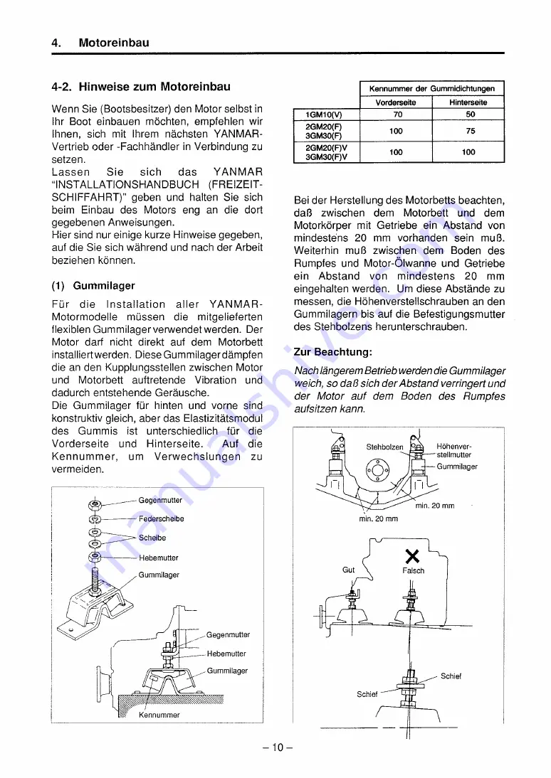 Yanmar GM series Скачать руководство пользователя страница 96