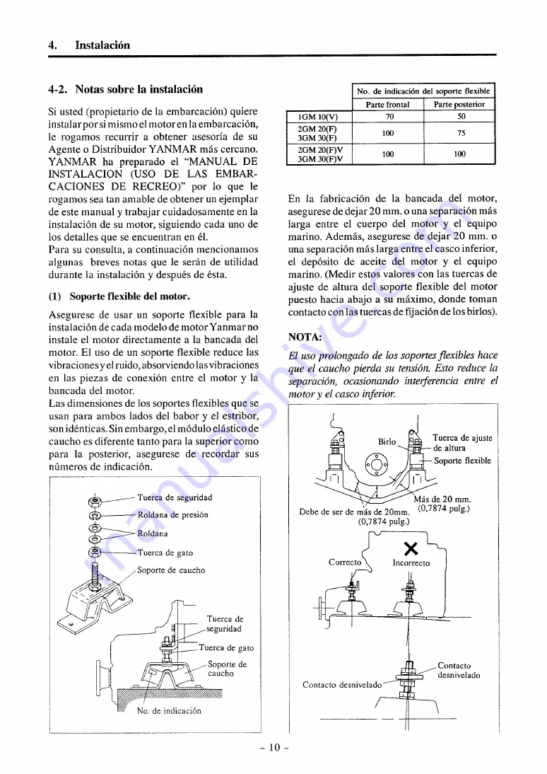 Yanmar GM series Operation Manual Download Page 135