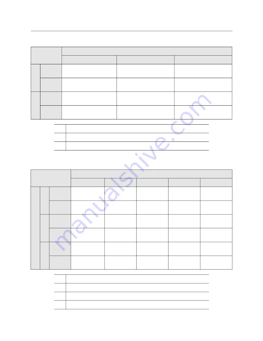 Yanmar RT70 Operator'S Manual Download Page 140