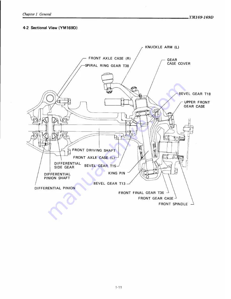 Yanmar YM169 Скачать руководство пользователя страница 19