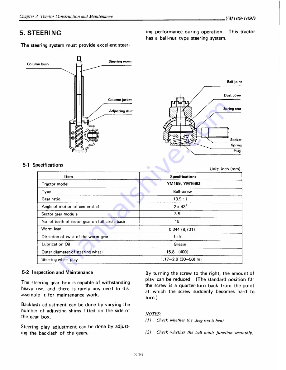 Yanmar YM169 Скачать руководство пользователя страница 58