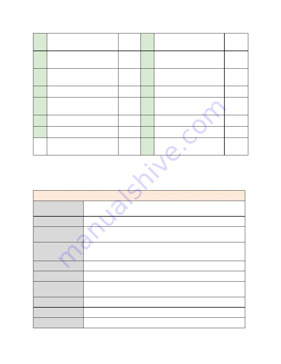 Yantrr ARCA-V206A Quick Start Manual Download Page 3