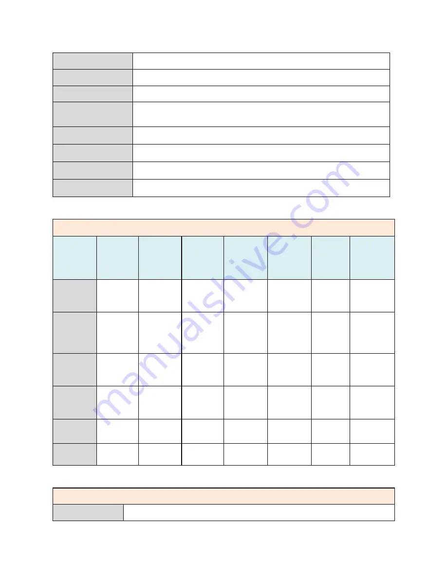 Yantrr ARCA-V206A Quick Start Manual Download Page 4