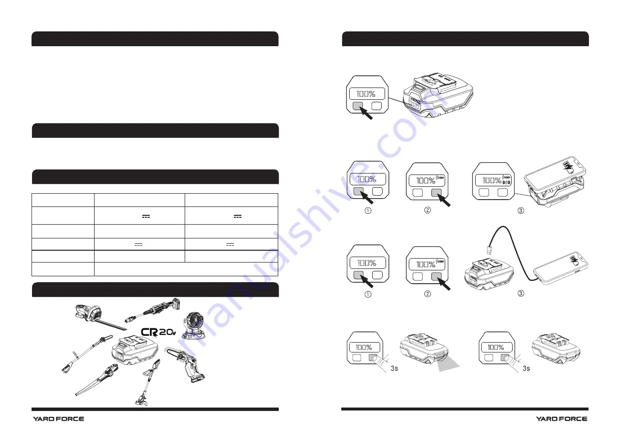 Yard force AL C20E Original Instructions Manual Download Page 8