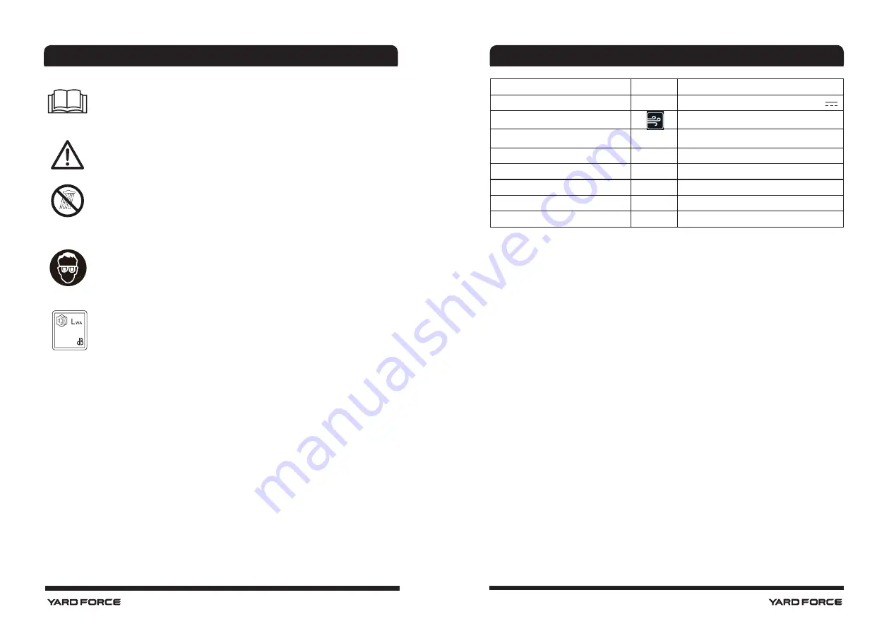 Yard force ASYBL01200 Original Instructions Manual Download Page 12