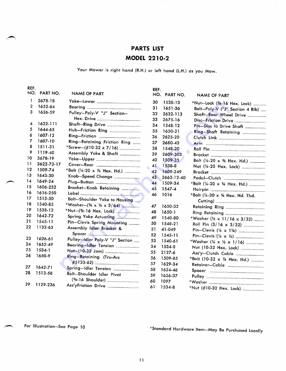 Yard-Man 2210-2 Owners Operating Manual And Parts List Download Page 11