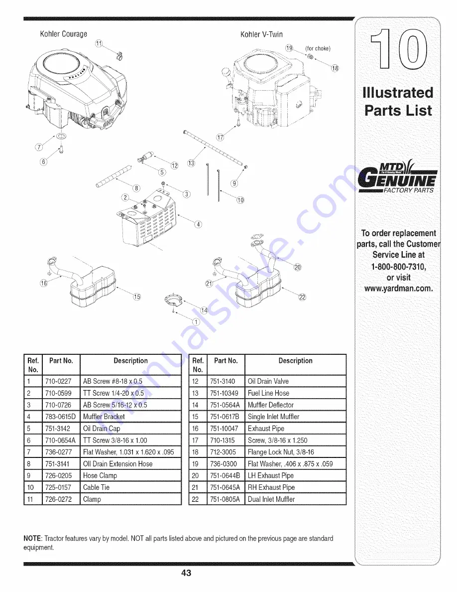 Yard-Man 605 Series Скачать руководство пользователя страница 43