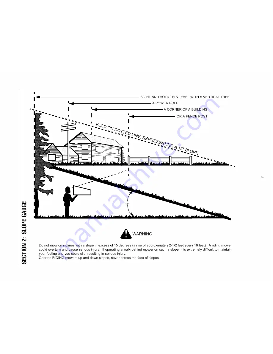 Yard-Man 614 Series Operator'S Manual Download Page 7