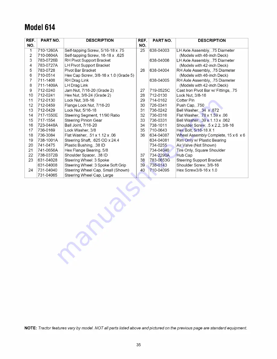 Yard-Man 614 Series Operator'S Manual Download Page 35