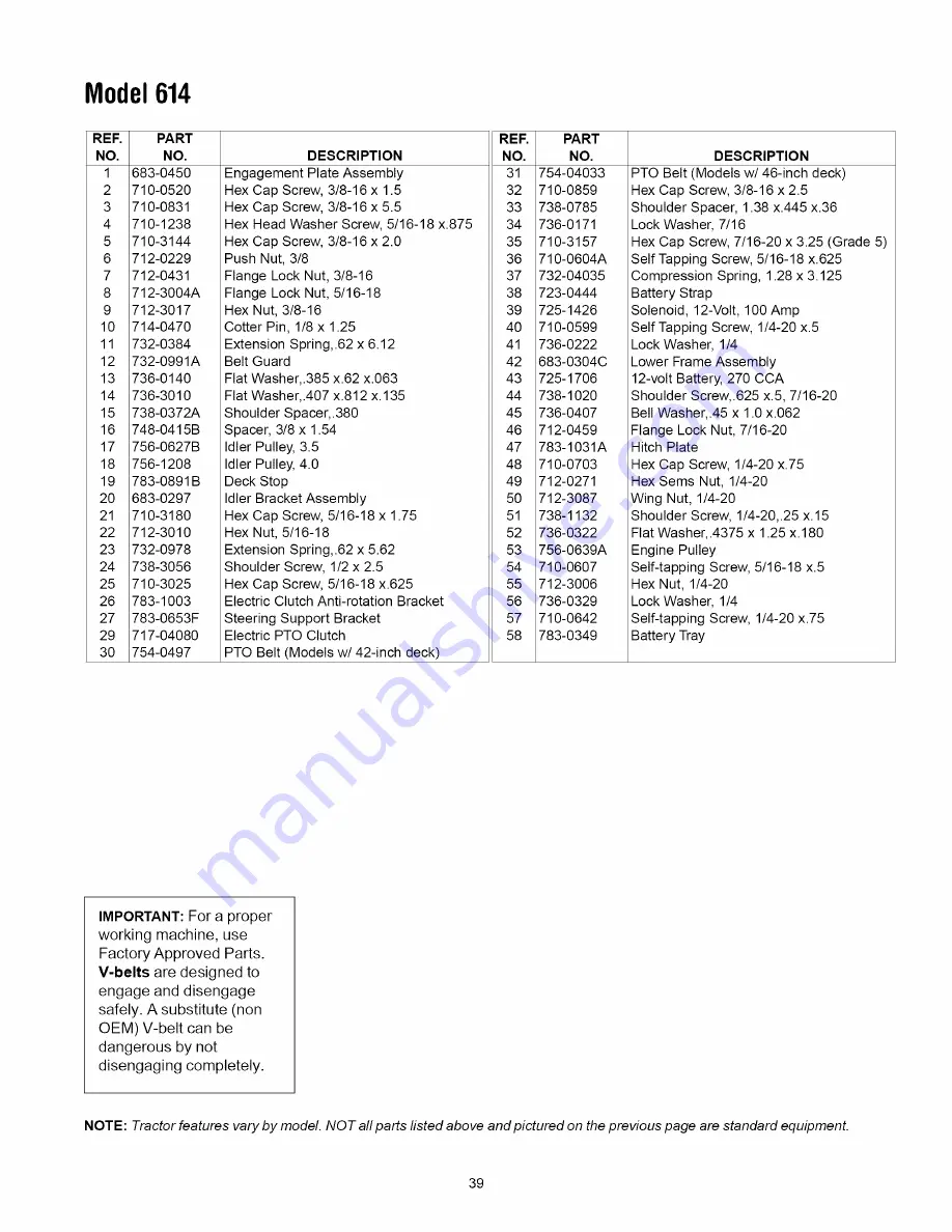 Yard-Man 614 Series Operator'S Manual Download Page 39