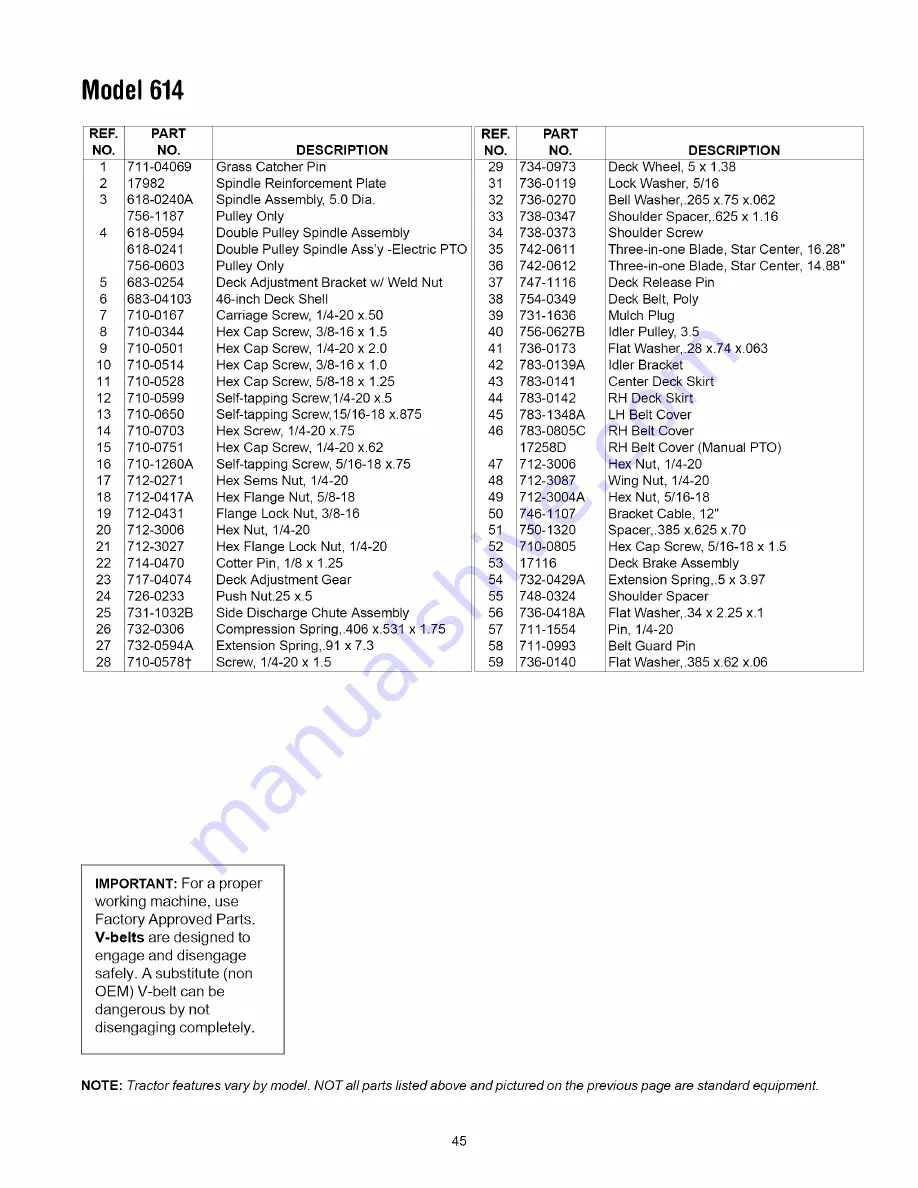 Yard-Man 614 Series Operator'S Manual Download Page 45