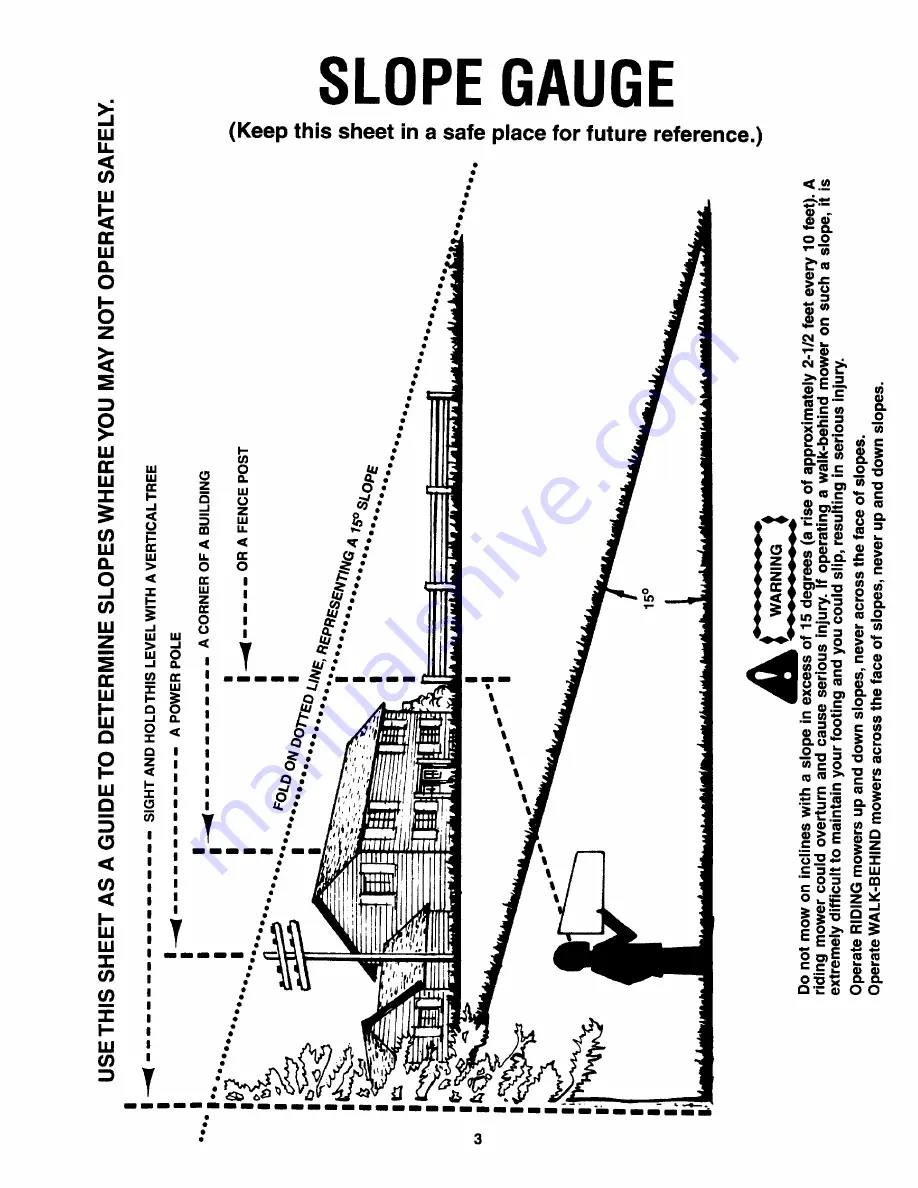 Yard-Man Series 844 Owner'S Manual Download Page 3