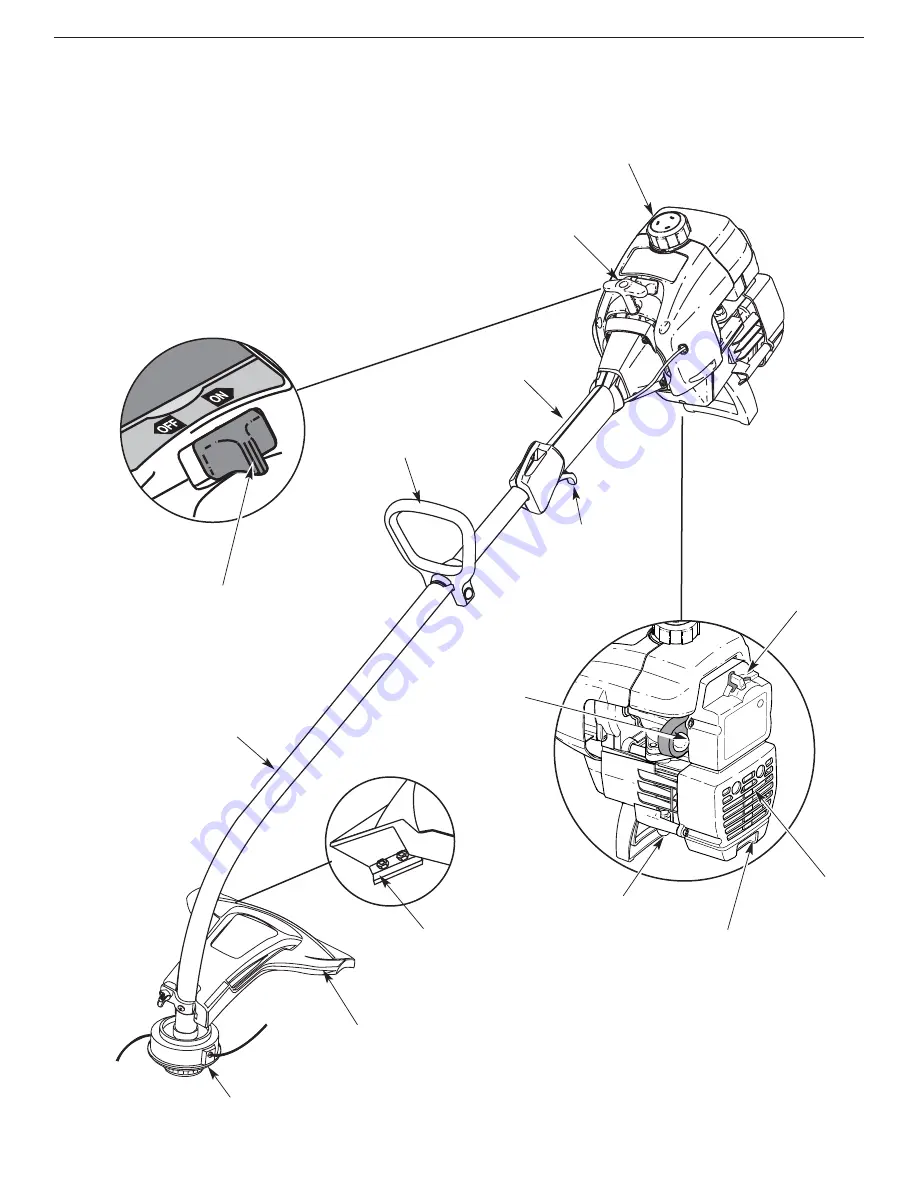 Yard-Man YM1500 Operator'S Manual Download Page 6