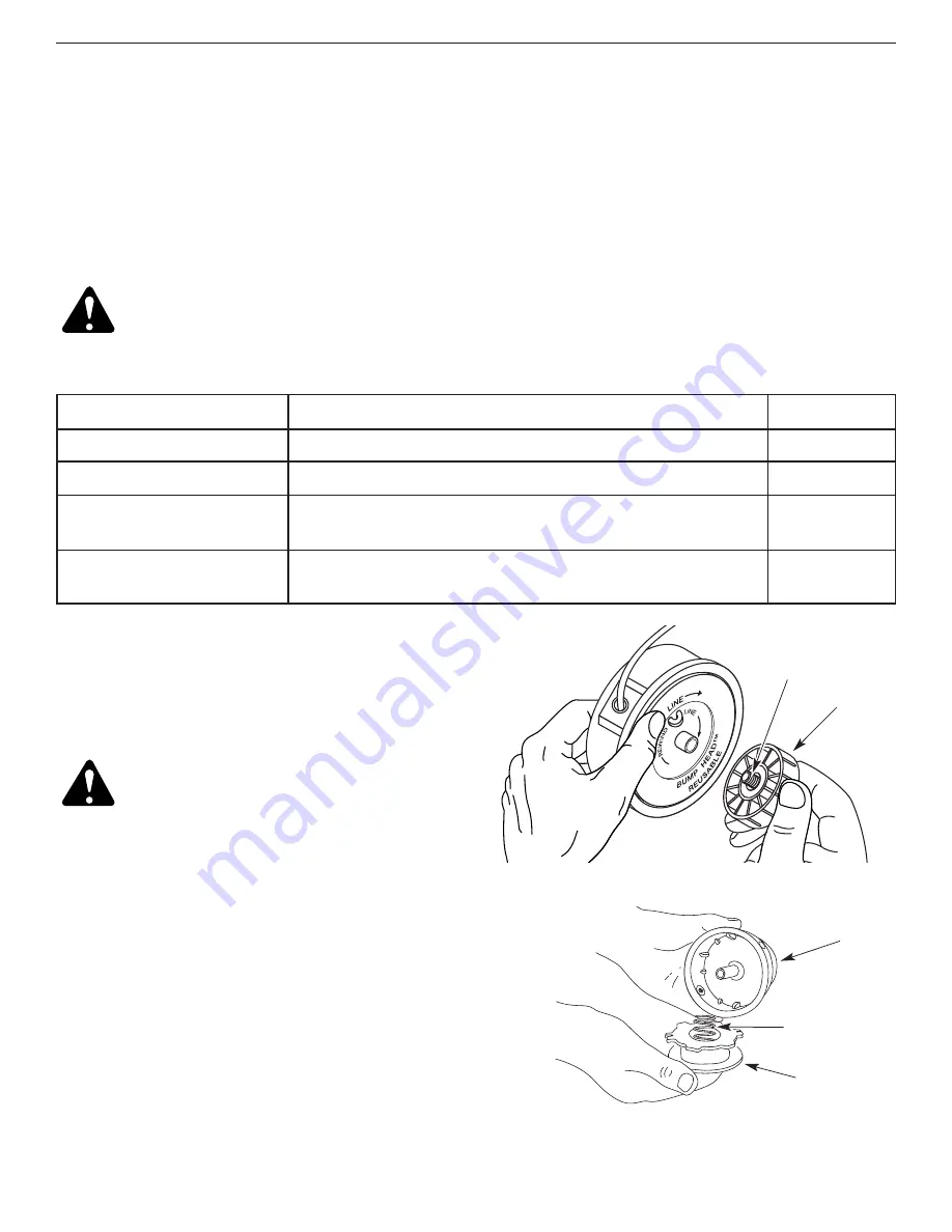 Yard-Man YM1500 Operator'S Manual Download Page 11