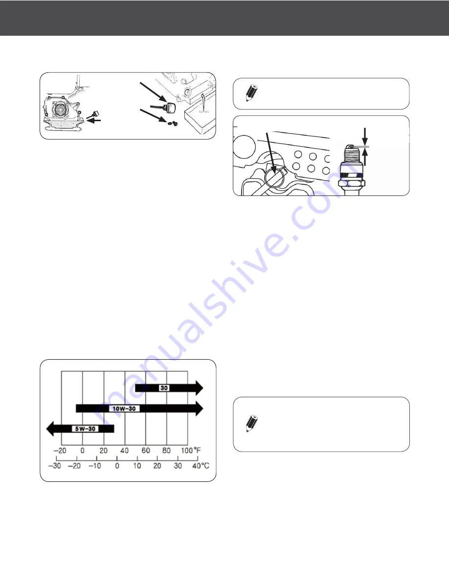 YARDMAX 154FS-1 Operator'S Manual Download Page 15