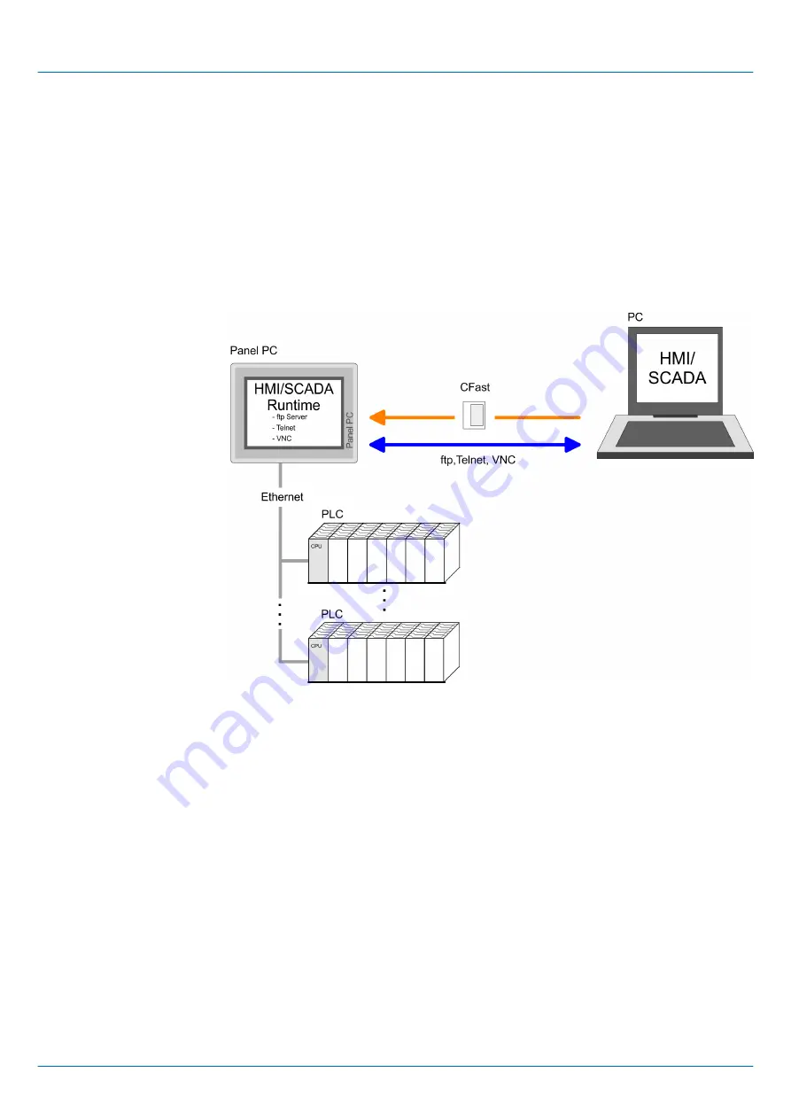 YASKAWA 62P-PNJ0 Manual Download Page 26