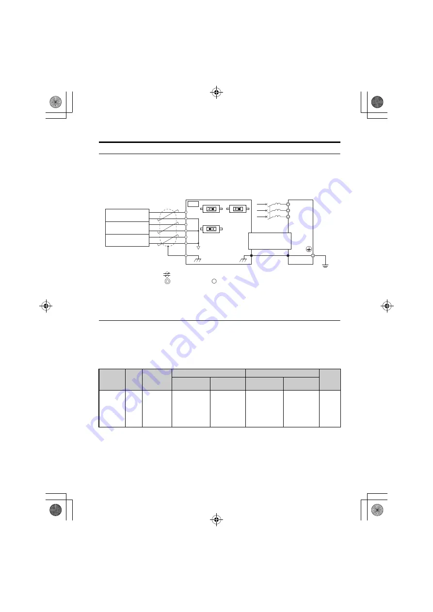 YASKAWA AI-A3 Installation Manual Download Page 37