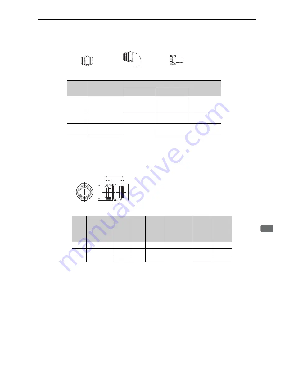 YASKAWA CACP-JU series User Manual Download Page 32