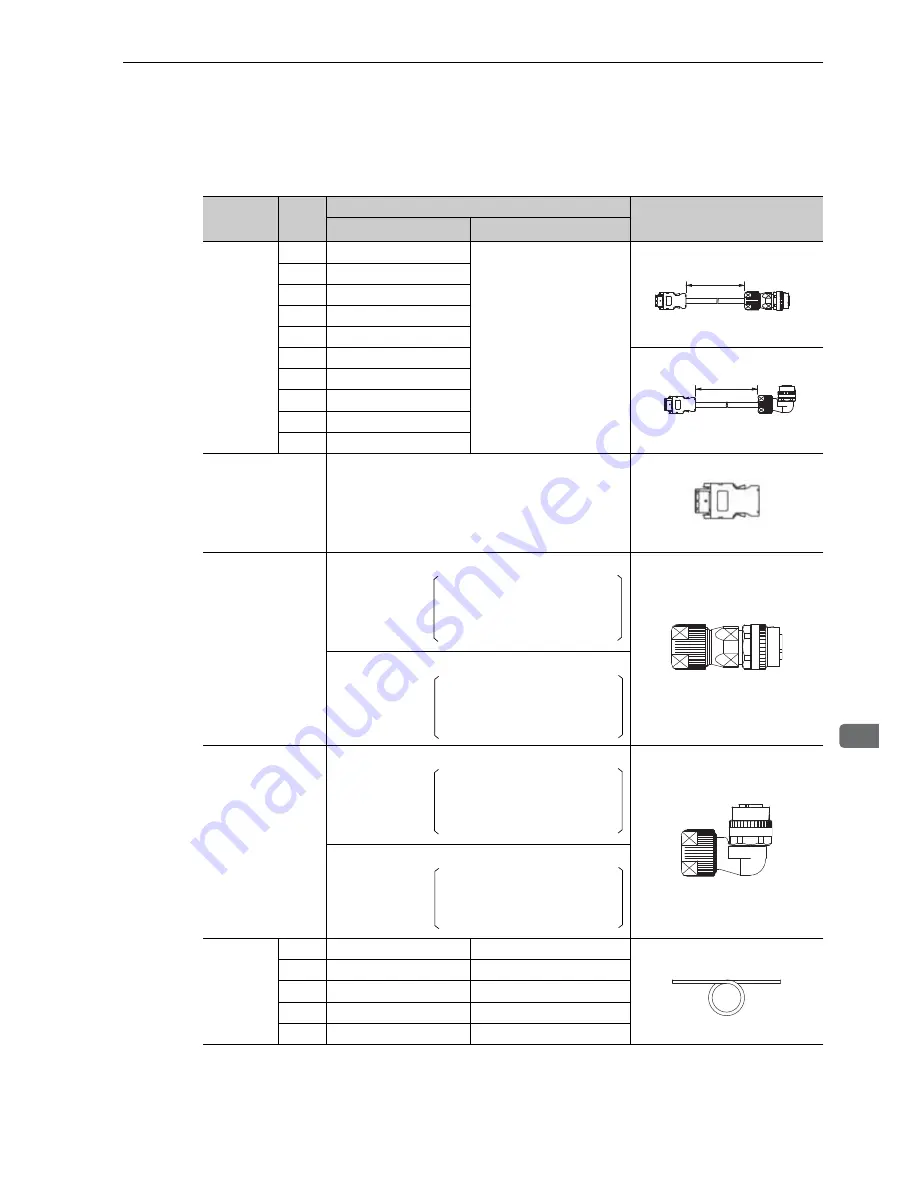 YASKAWA CACP-JU series User Manual Download Page 38