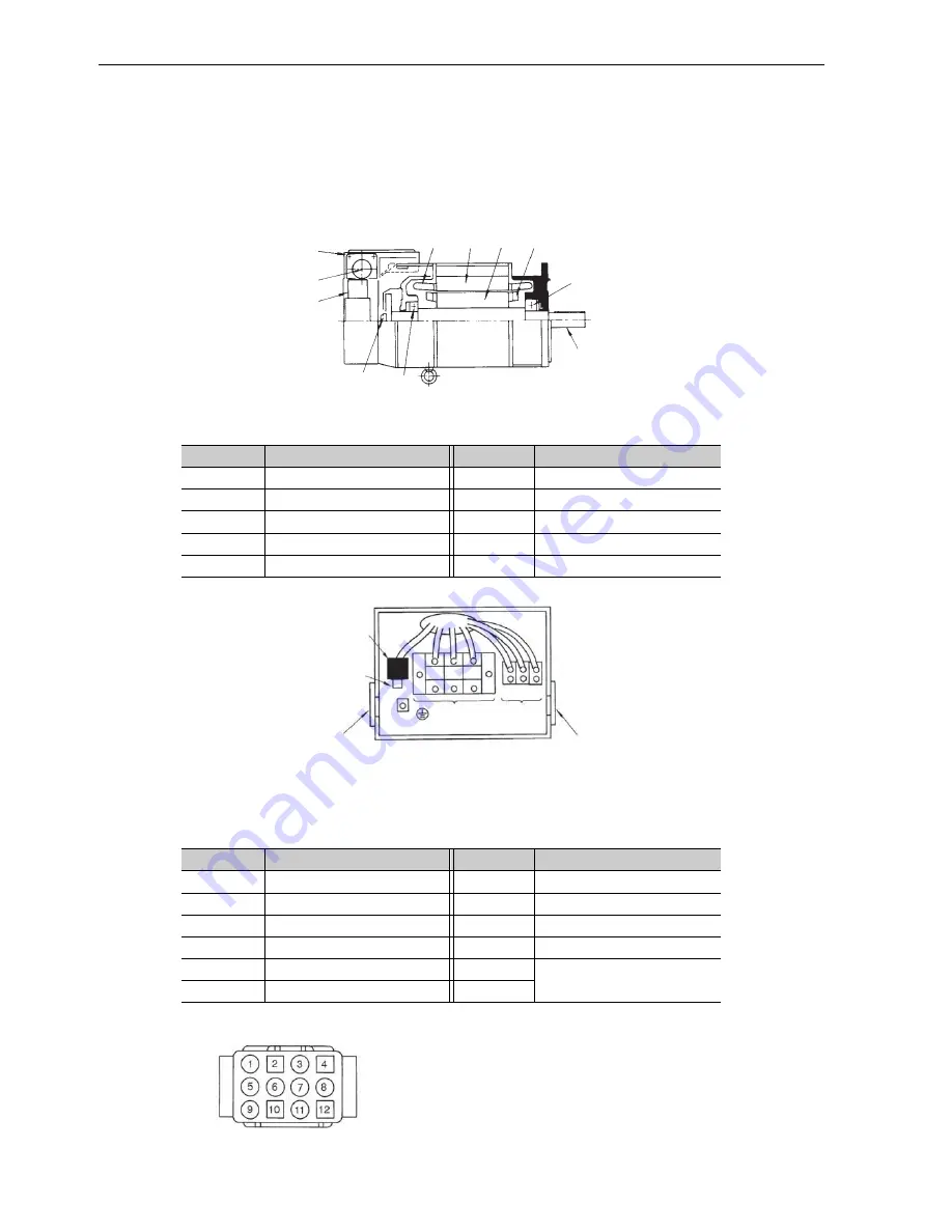 YASKAWA CACP-JU series Скачать руководство пользователя страница 48