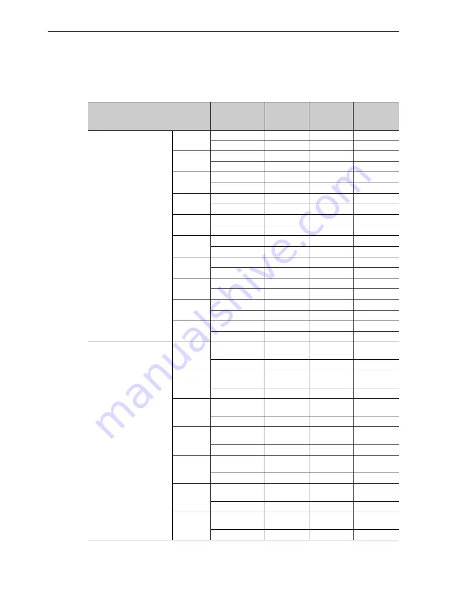 YASKAWA CACP-JU series User Manual Download Page 129