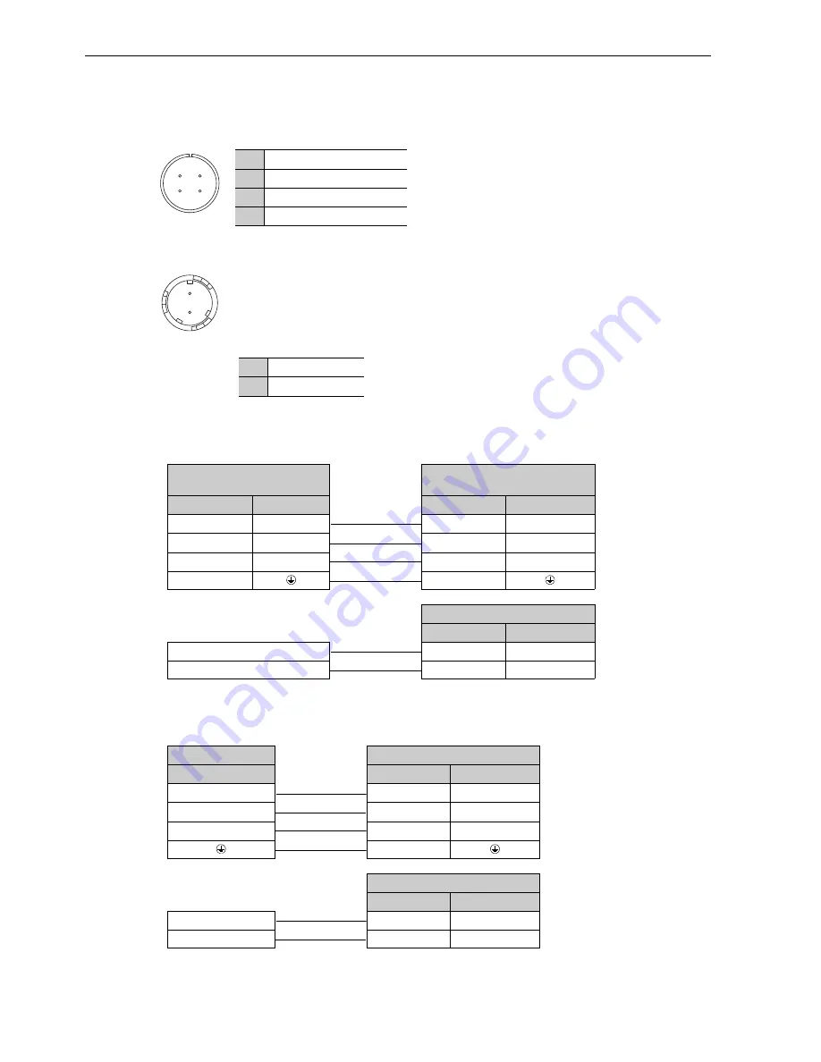 YASKAWA CACP-JU series User Manual Download Page 141