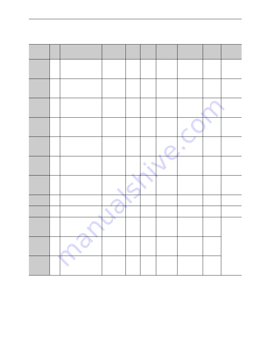 YASKAWA CACP-JU series User Manual Download Page 320