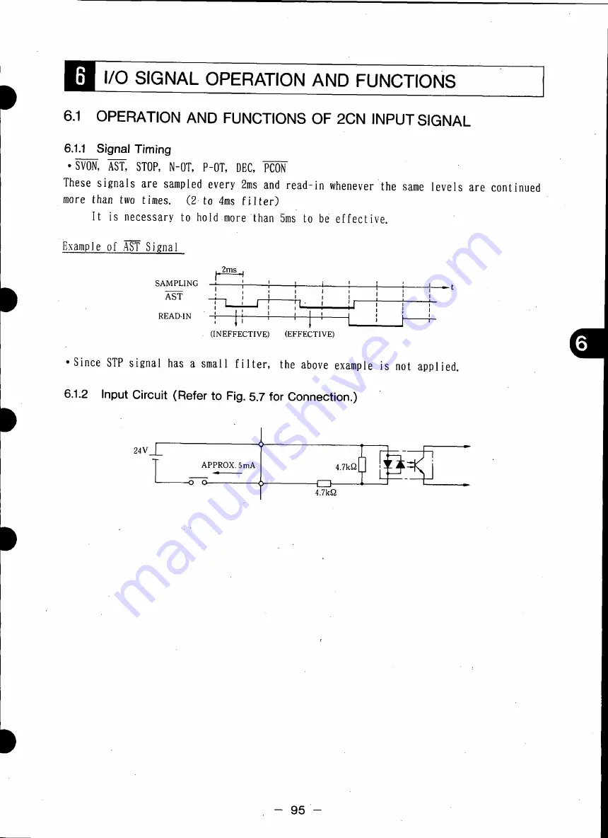 YASKAWA CACR-HR BAB Series Manual Download Page 97