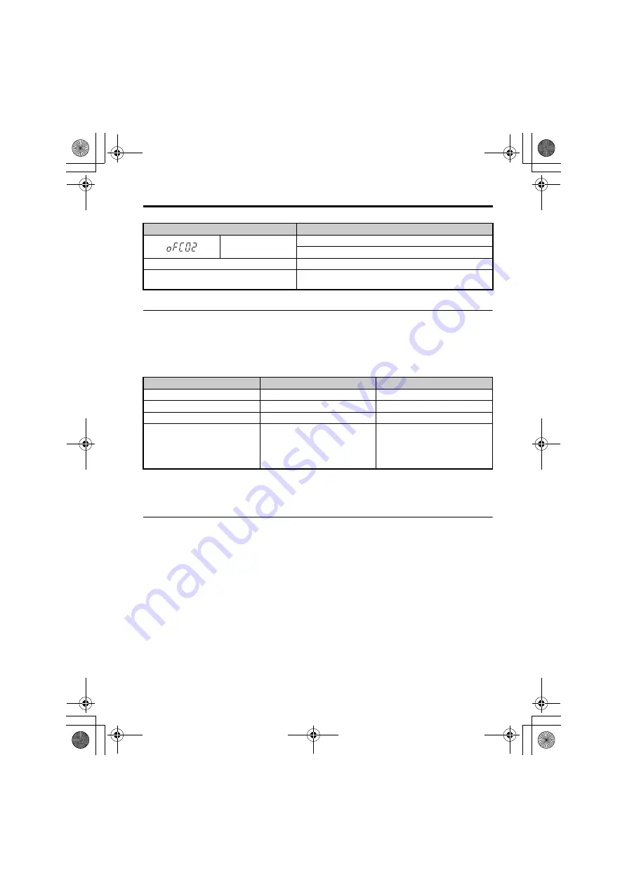 YASKAWA DO-A3 User & Installation Manual Download Page 33