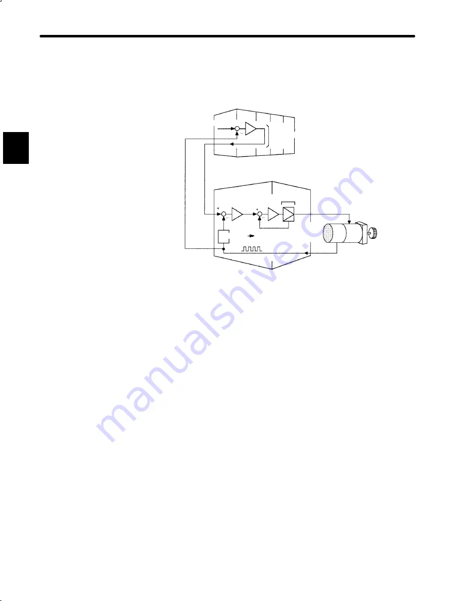 YASKAWA DR2 User Manual Download Page 26