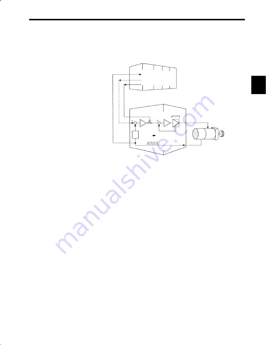 YASKAWA DR2 User Manual Download Page 27