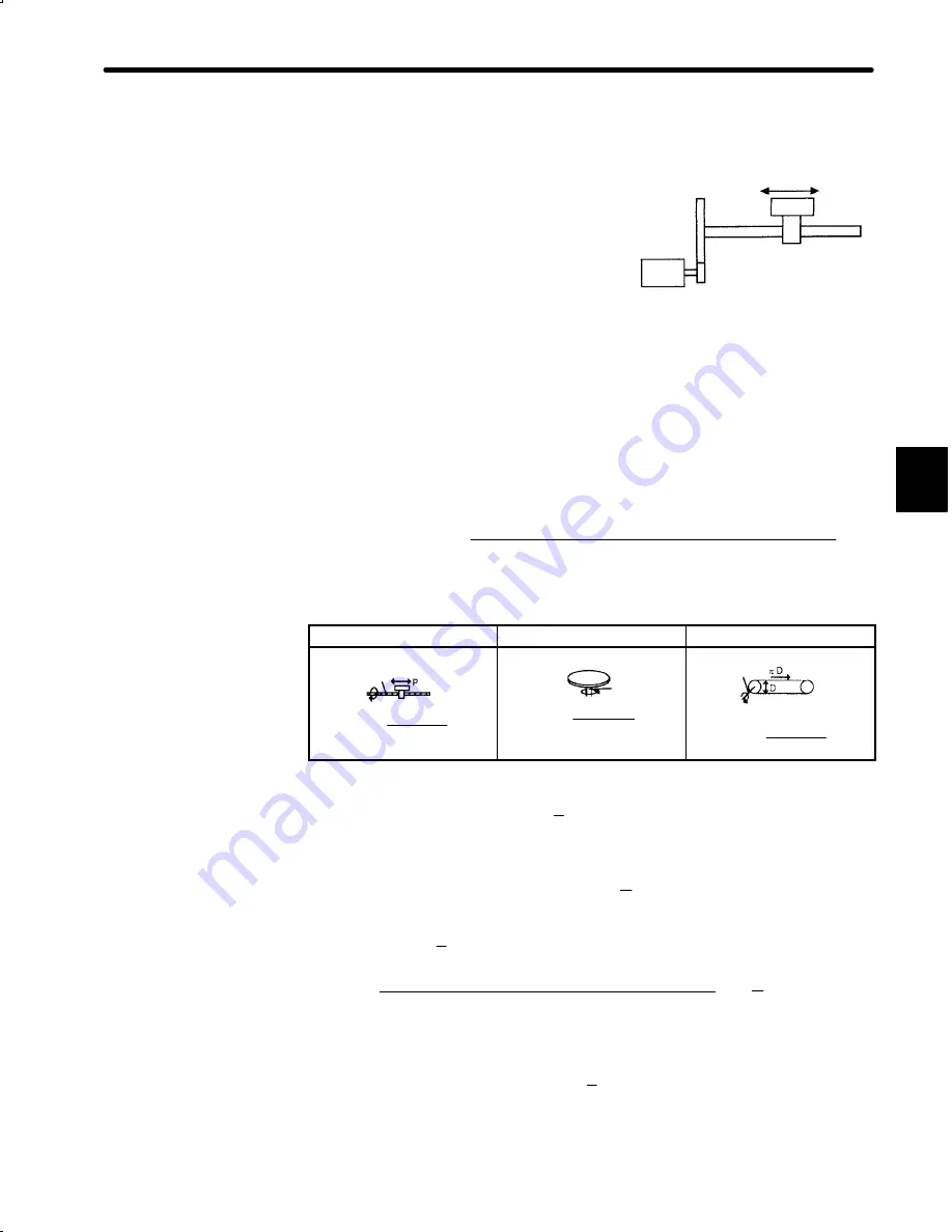 YASKAWA DR2 User Manual Download Page 96