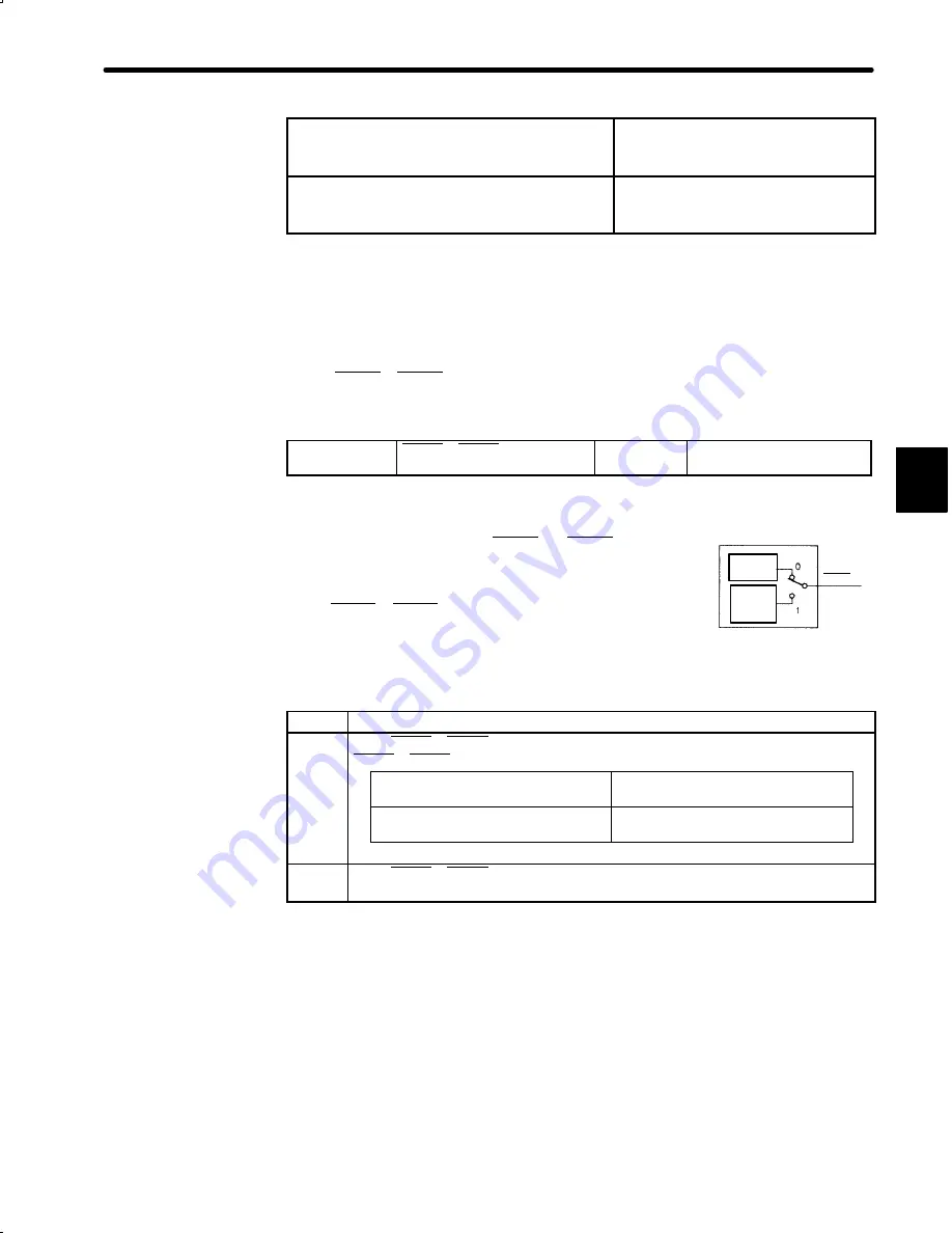 YASKAWA DR2 User Manual Download Page 150