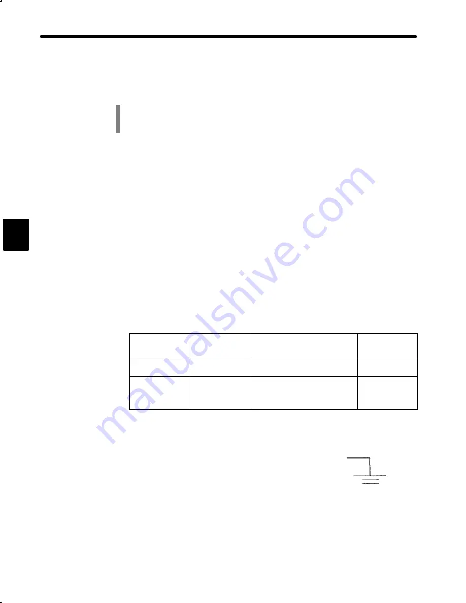 YASKAWA DR2 User Manual Download Page 153