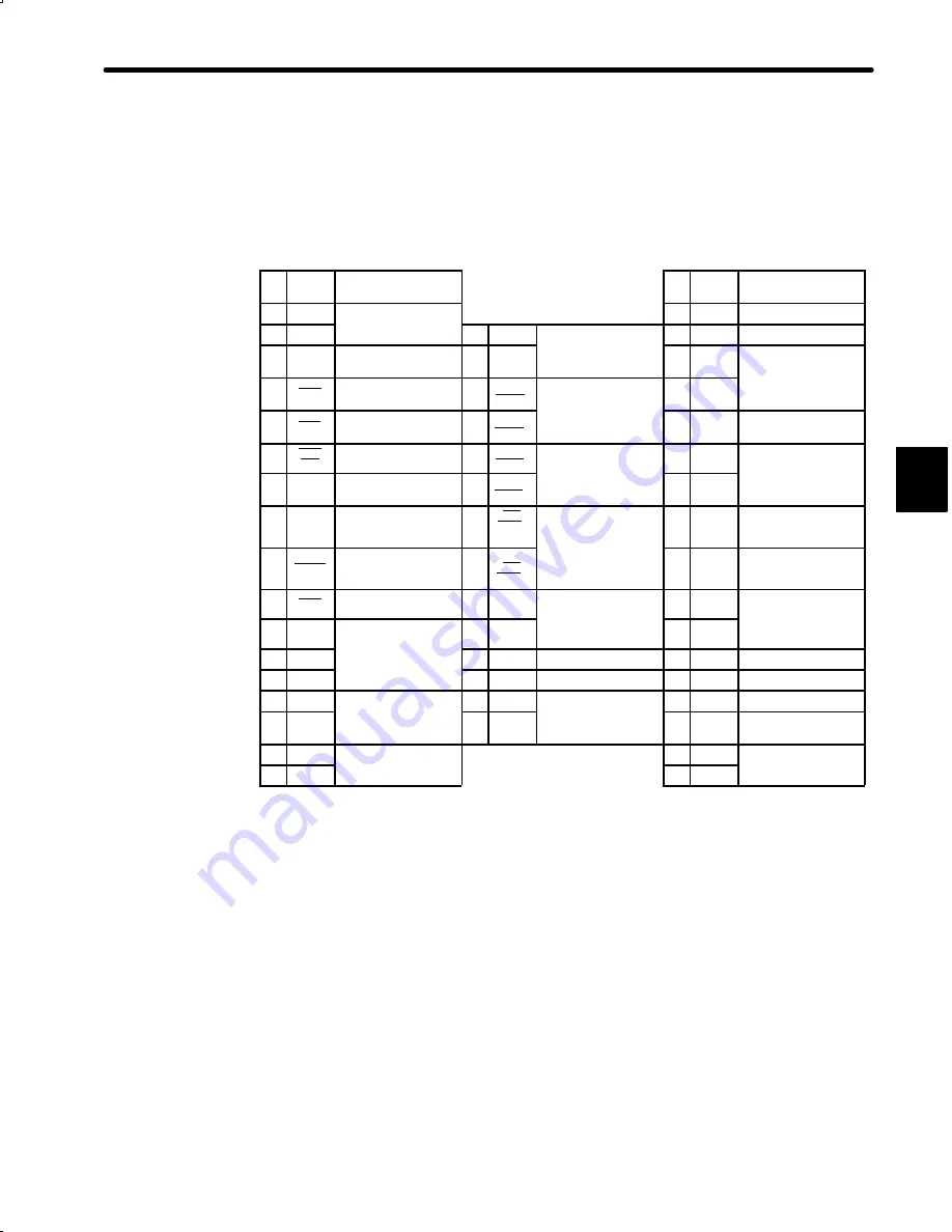 YASKAWA DR2 User Manual Download Page 176