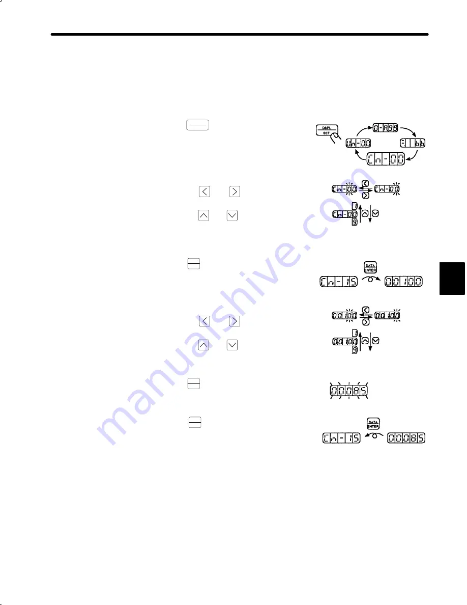 YASKAWA DR2 User Manual Download Page 190