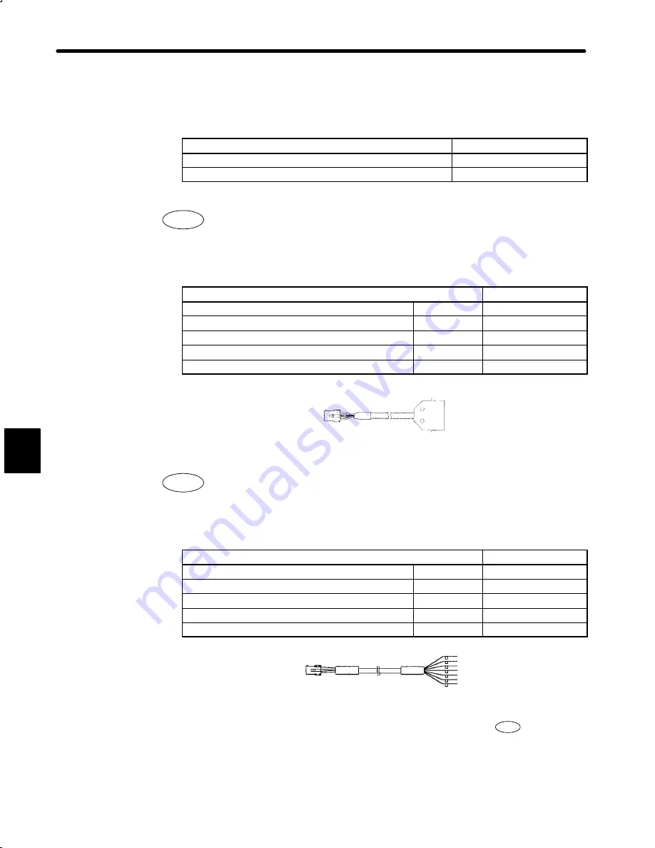 YASKAWA DR2 User Manual Download Page 356