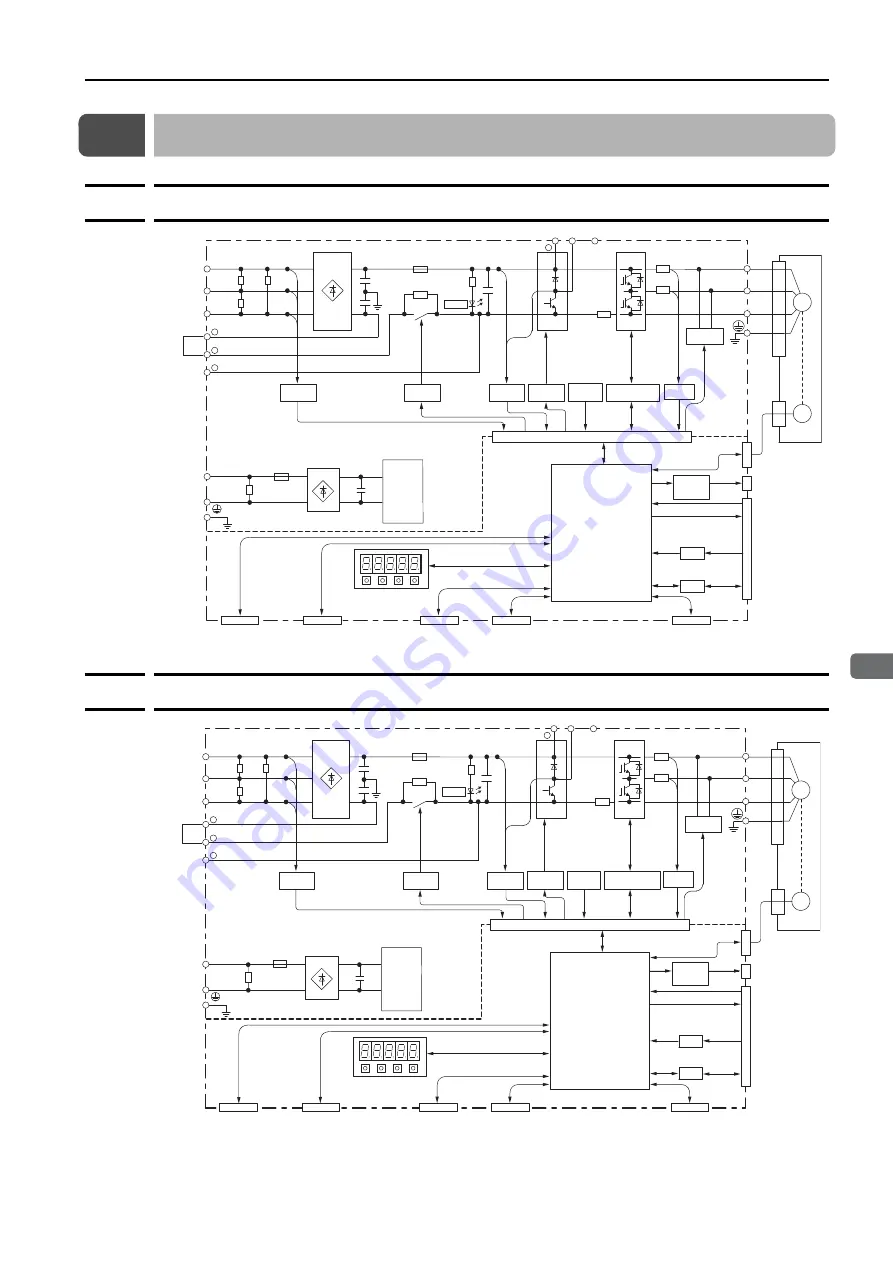 YASKAWA E-7-Series SGD7S Product Manual Download Page 53