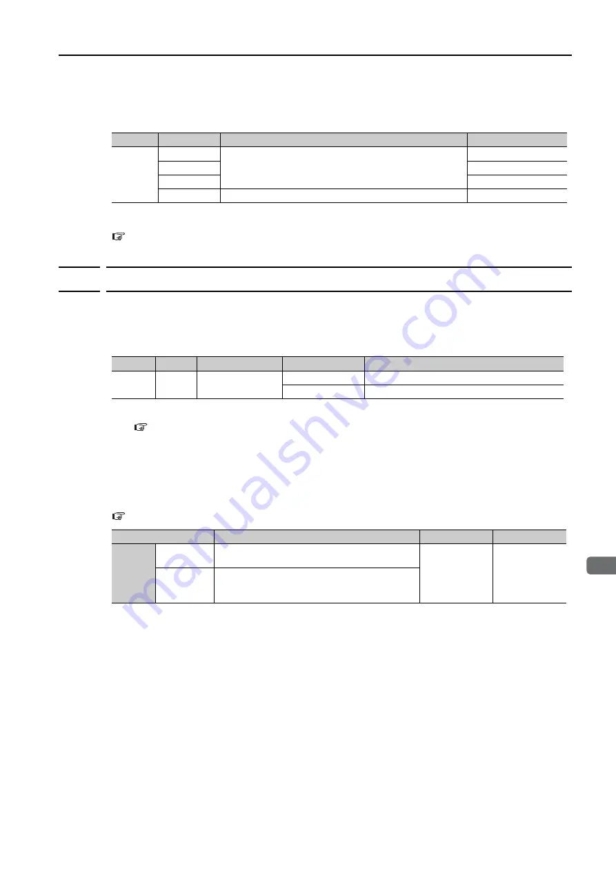 YASKAWA E-7-Series SGD7S Product Manual Download Page 178