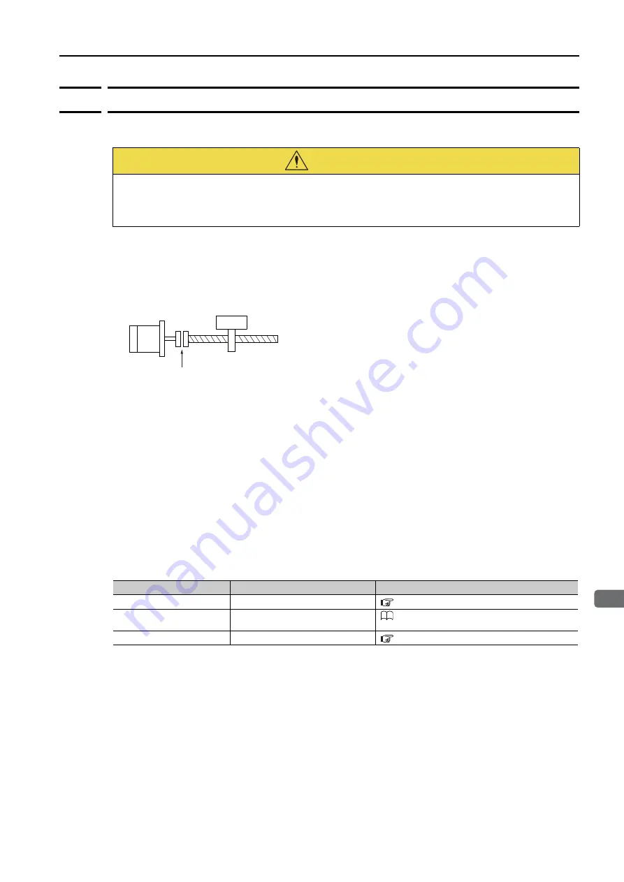 YASKAWA E-7-Series SGD7S Product Manual Download Page 294