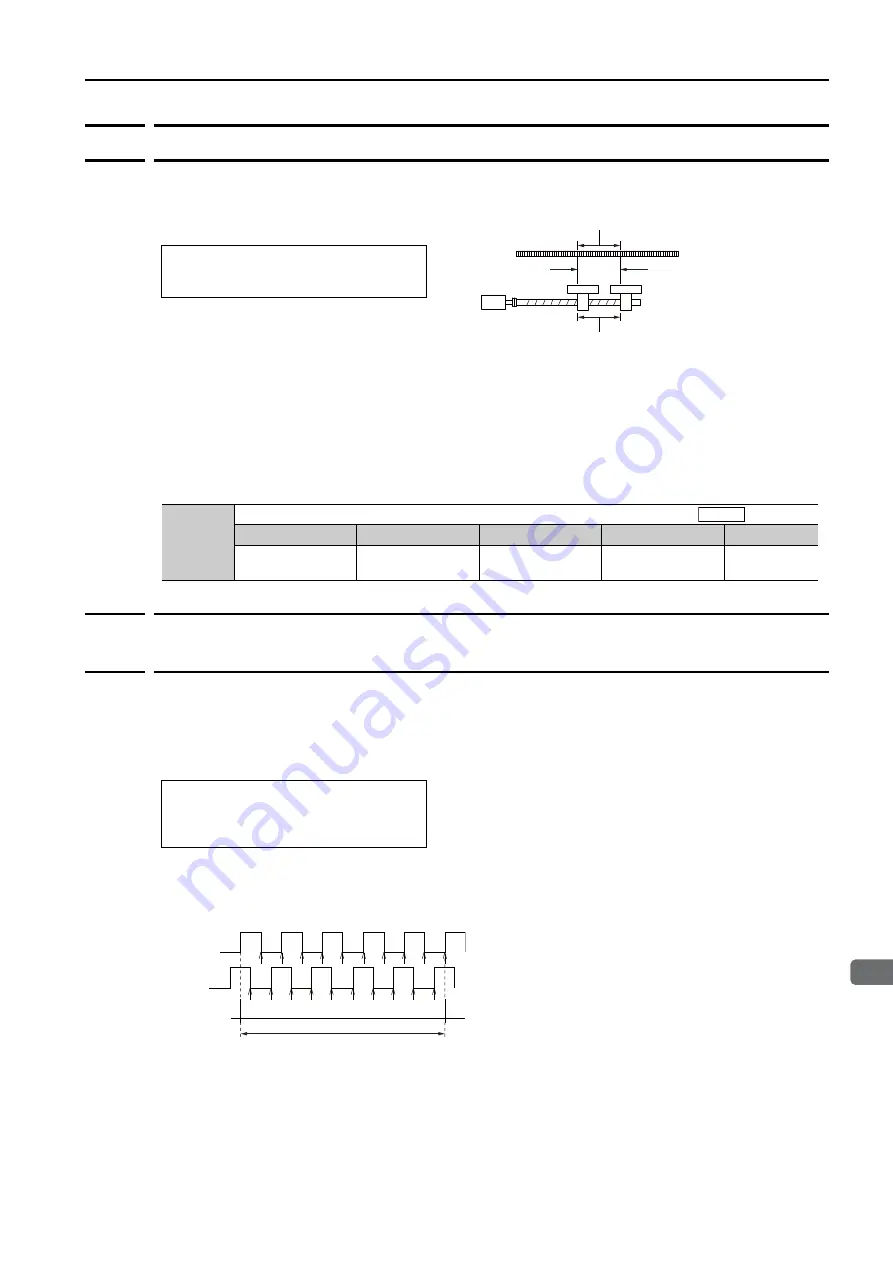 YASKAWA E-7-Series SGD7S Product Manual Download Page 408